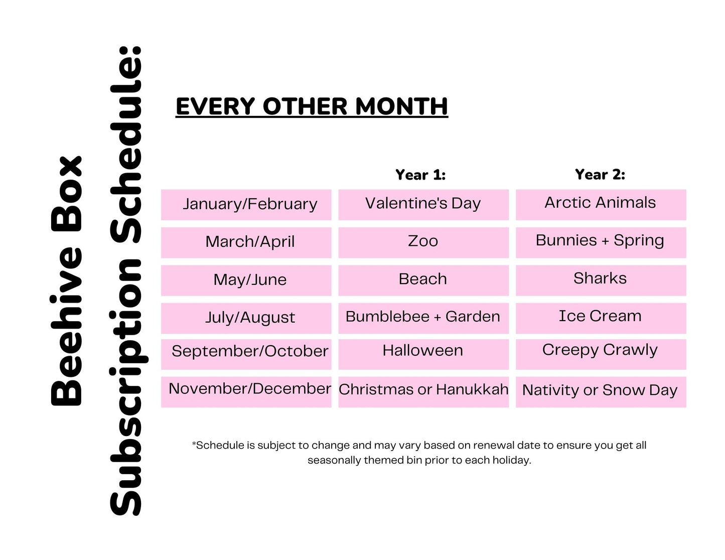 Beehive Bin Subscription